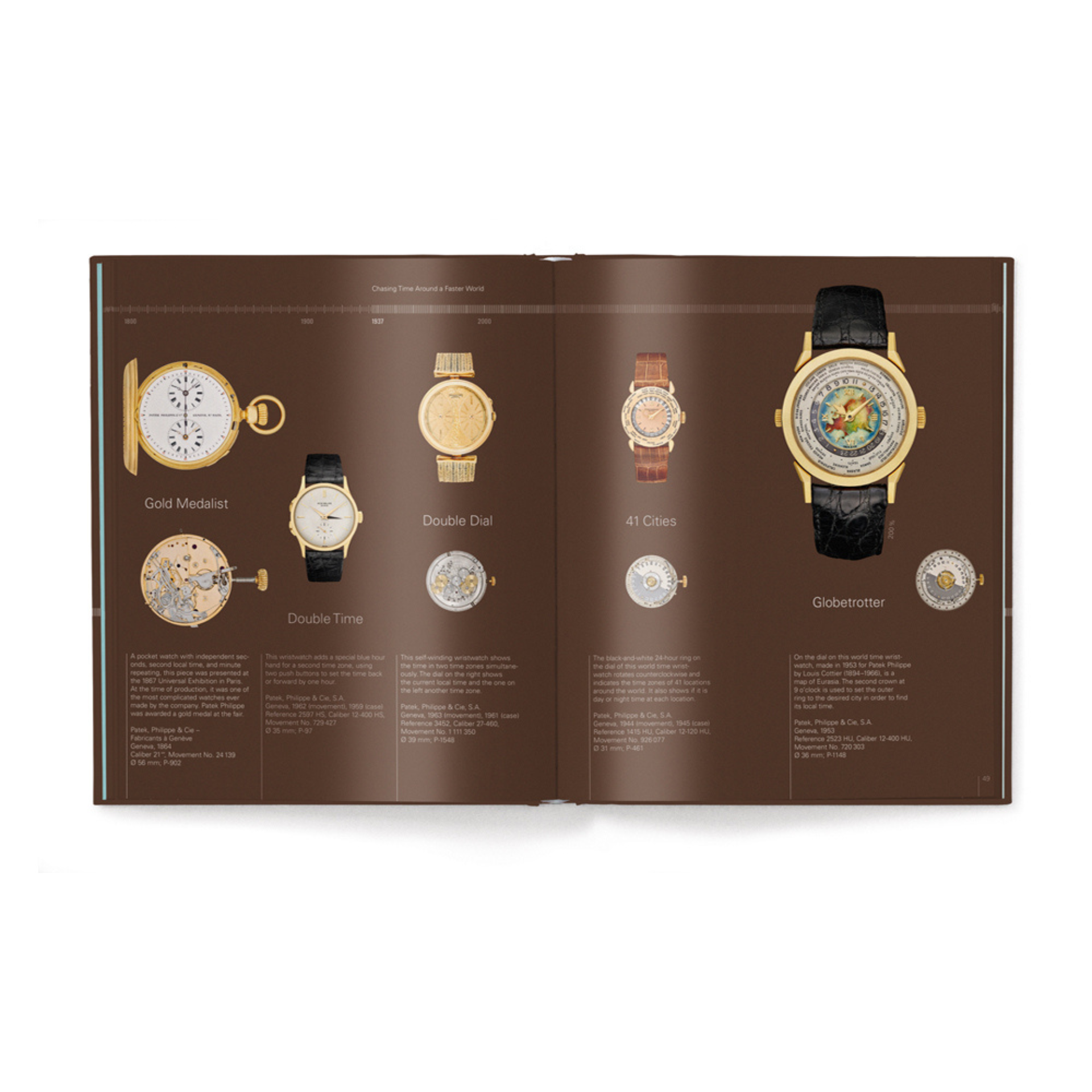 Treasures from the Patek Philippe Museum