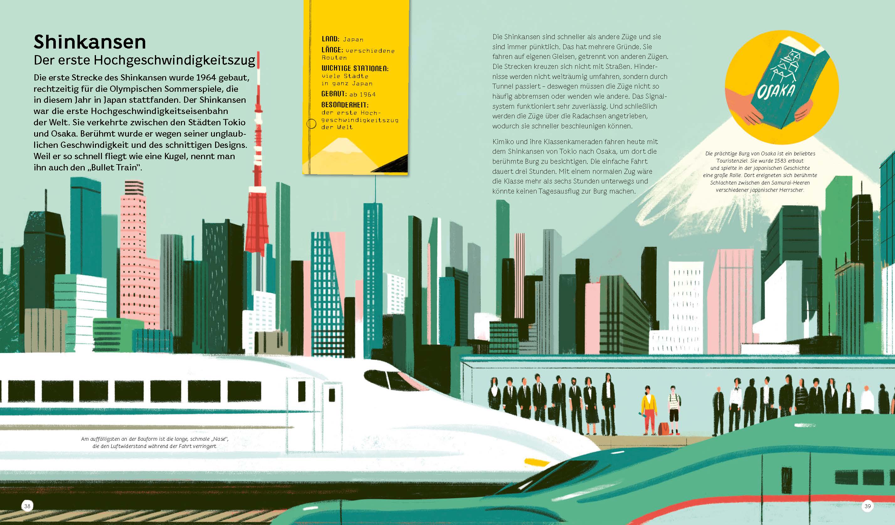 Der Shinkansen ist der erste Hochgeschwindigkeitszug. Reisen mit der Eisenbahn von Kleine Gestalten beschreibt, wie er funktioniert.