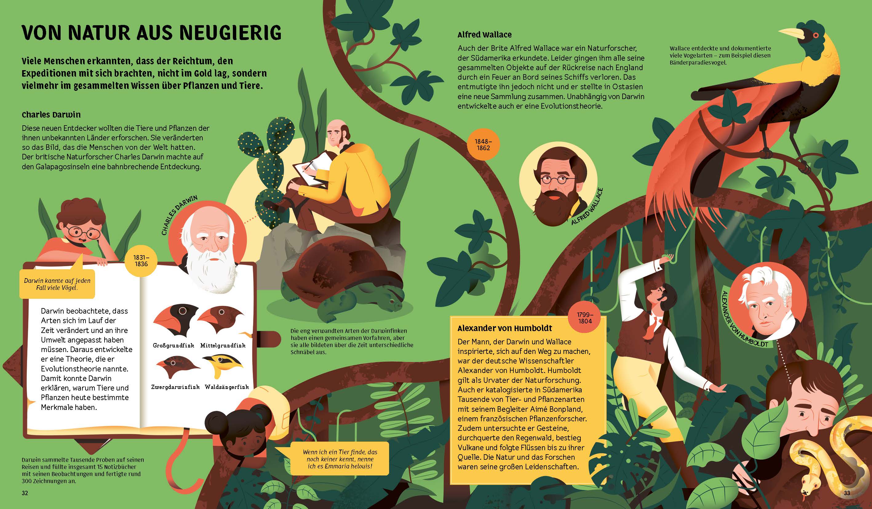 Von Natur aus neugierig mit Charles Darwin, Alfred Wallace und Alexander von Humboldt in Entdecke die Welt von Kleine Gestalten