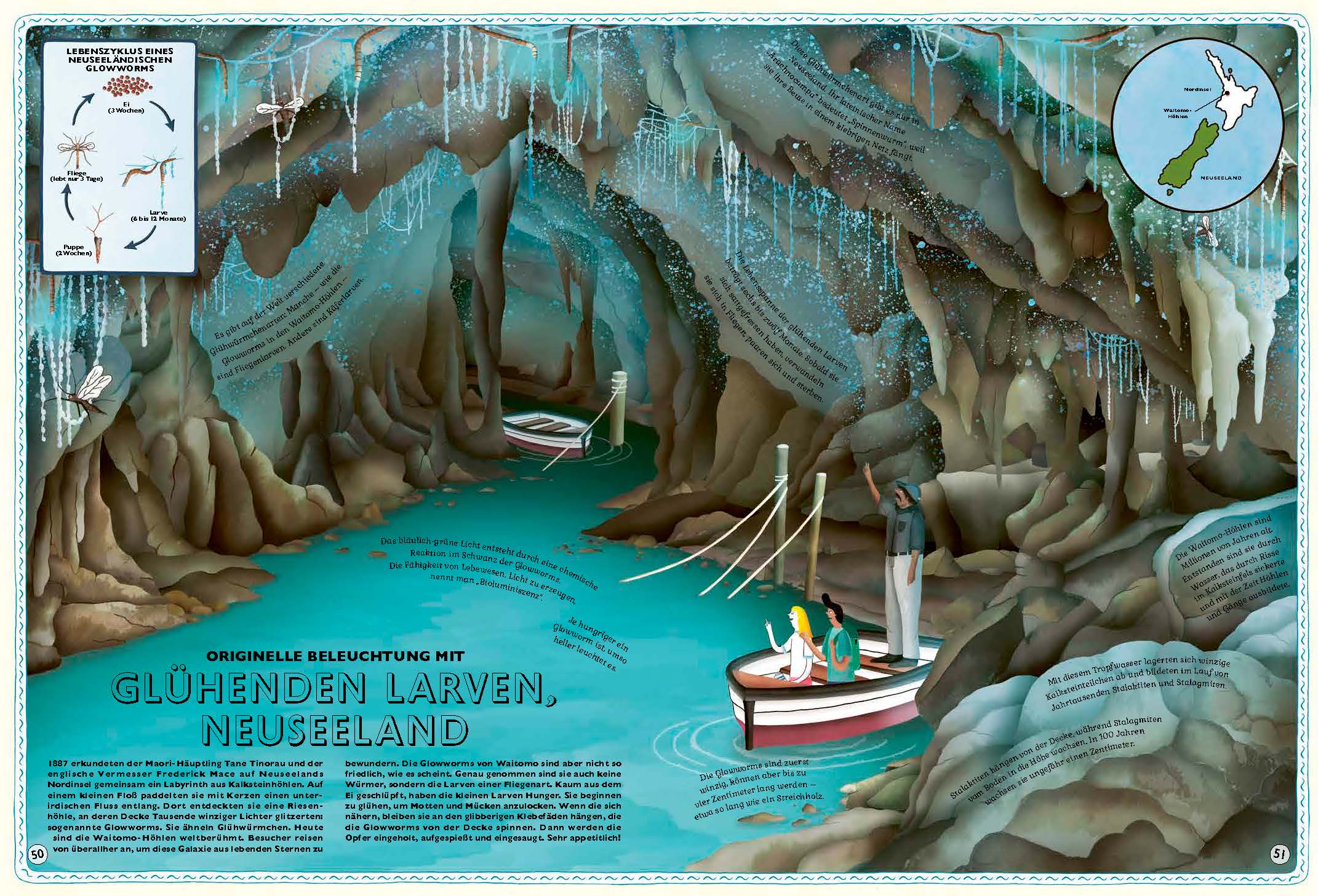 Originelle Beleuchtung mit glühenden Larven im Atlas der Superlative von Kleine Gestalten
