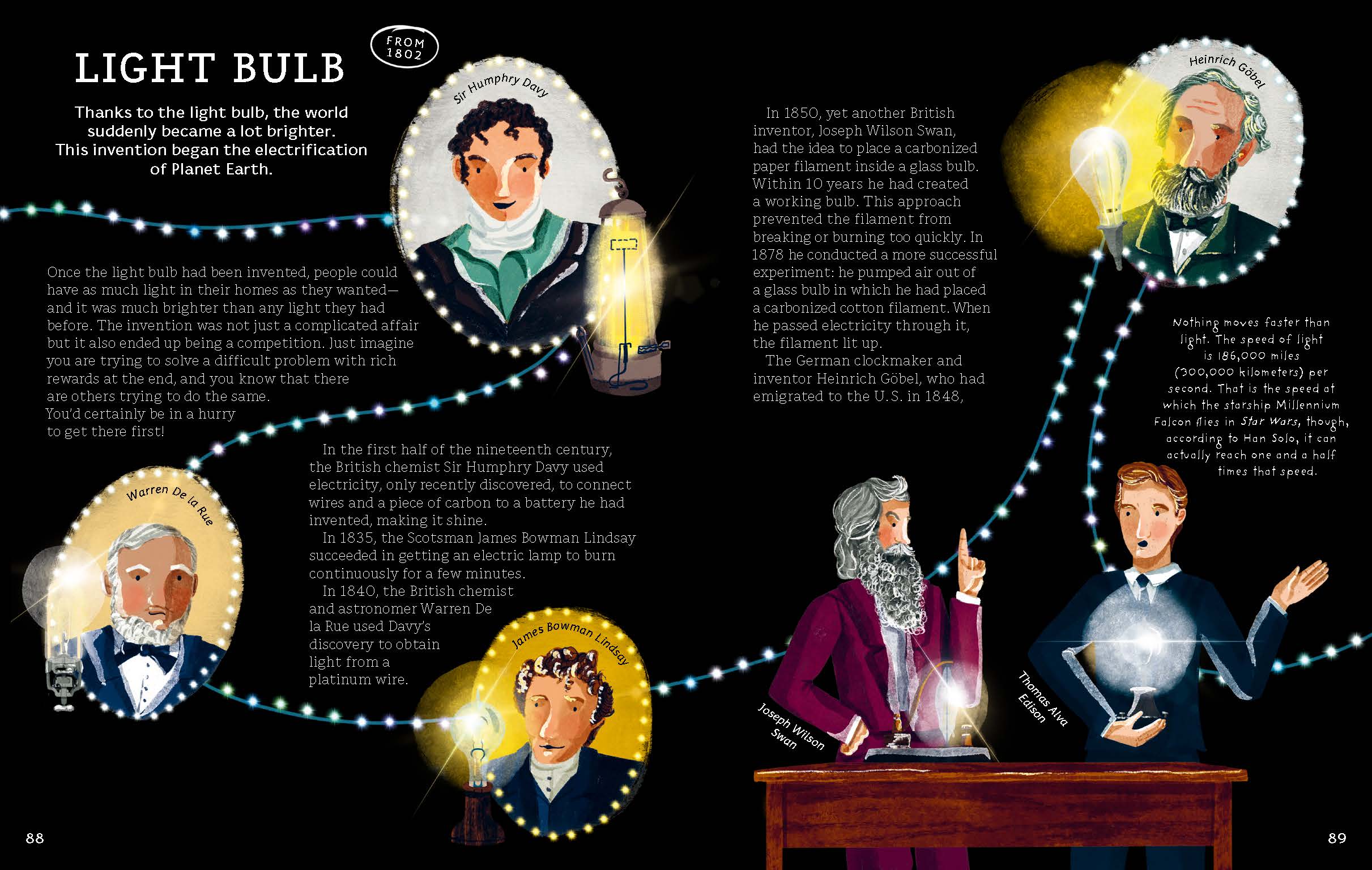 Find out in Who Invented This? by Little Gestalten who invented the light bulb.