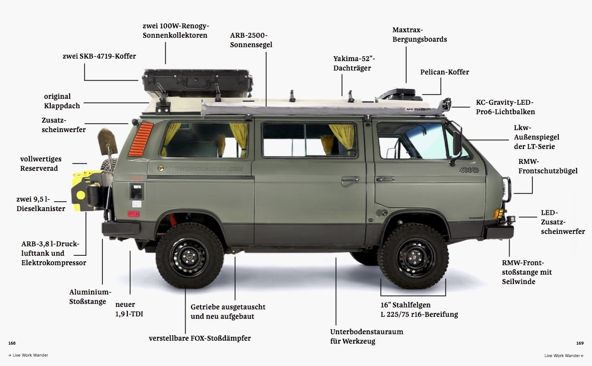 Hit the Road gestalten buch vanlife reise cover