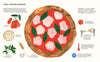 Eine Pizza für eine Königin. Raffaele Esposito dachte sich gleich mehrere neue Pizzas aus. Und tatsächlich traf er den Geschmack der Königin mit einer seiner Pizzas, deren Zutaten grün, weiß und rot waren – wie die italienische Flagge.