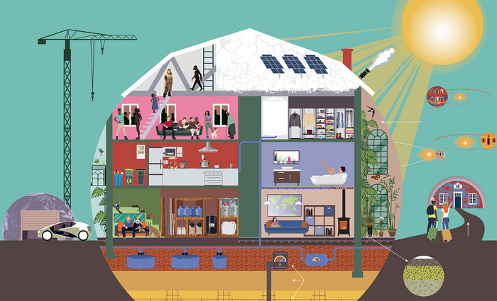 Pursuing Planet Preservation