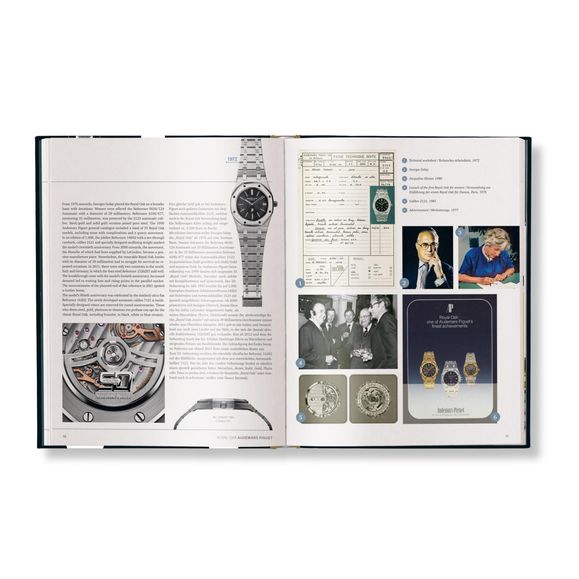 100 Iconic Watches