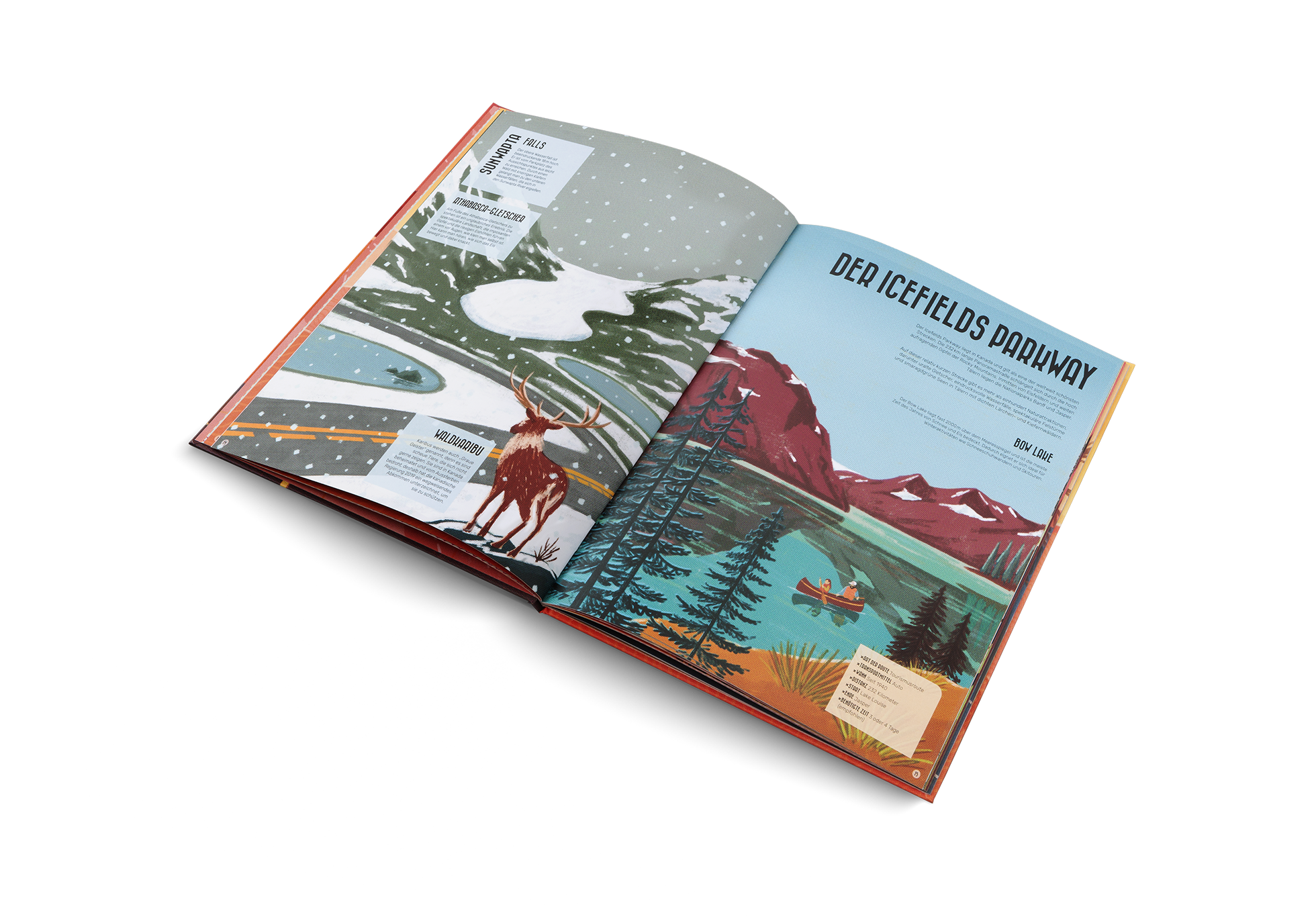 Berühmte Reiserouten