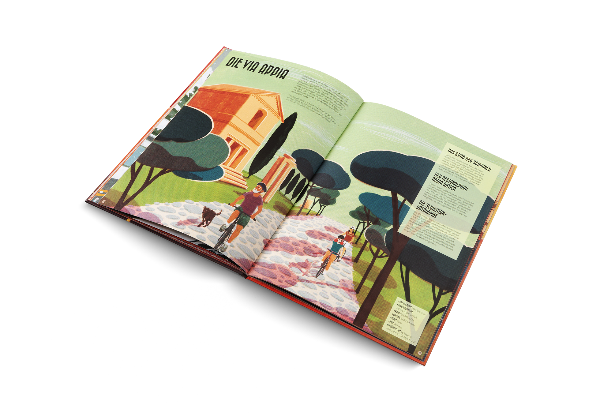 Berühmte Reiserouten