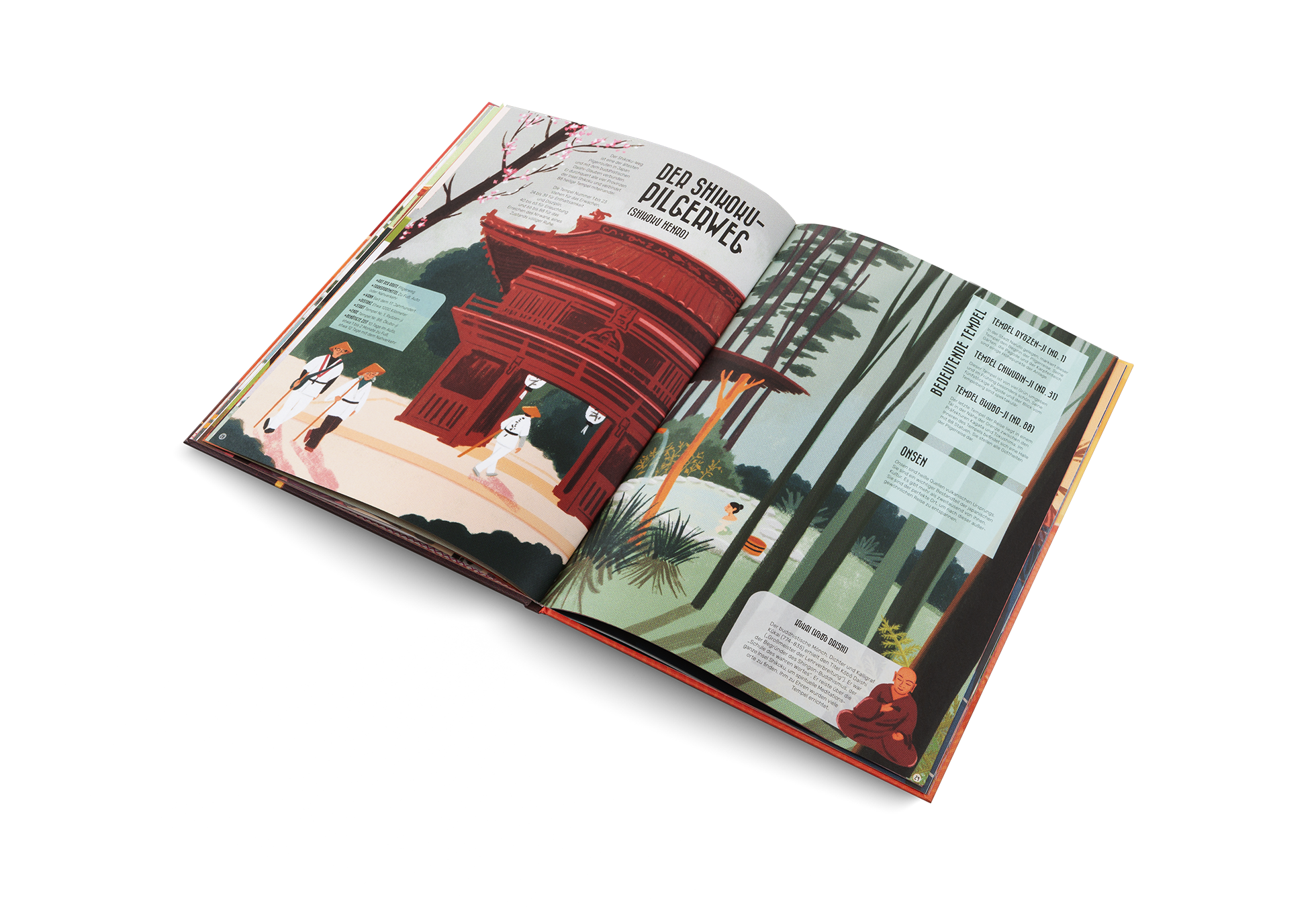 Berühmte Reiserouten