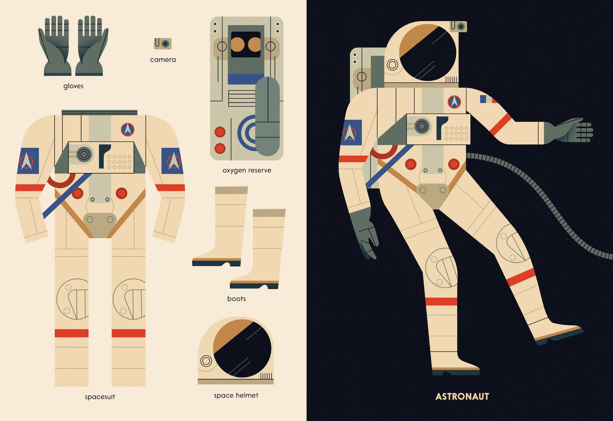An astronaut in The Who's Who of Grown-Ups