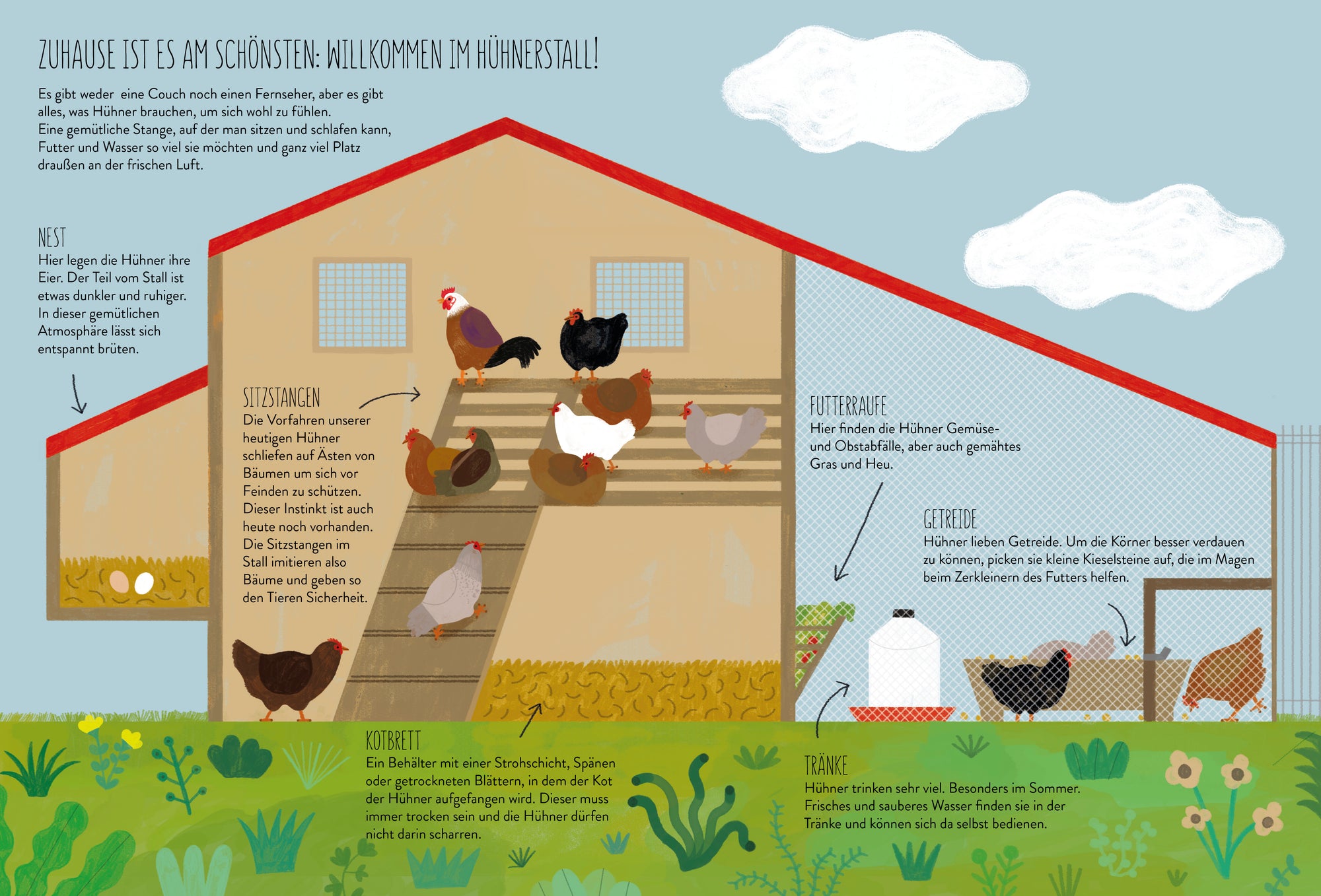 Willkommen im Hühnerstall - Ich wollt', ich wär' ein Huhn