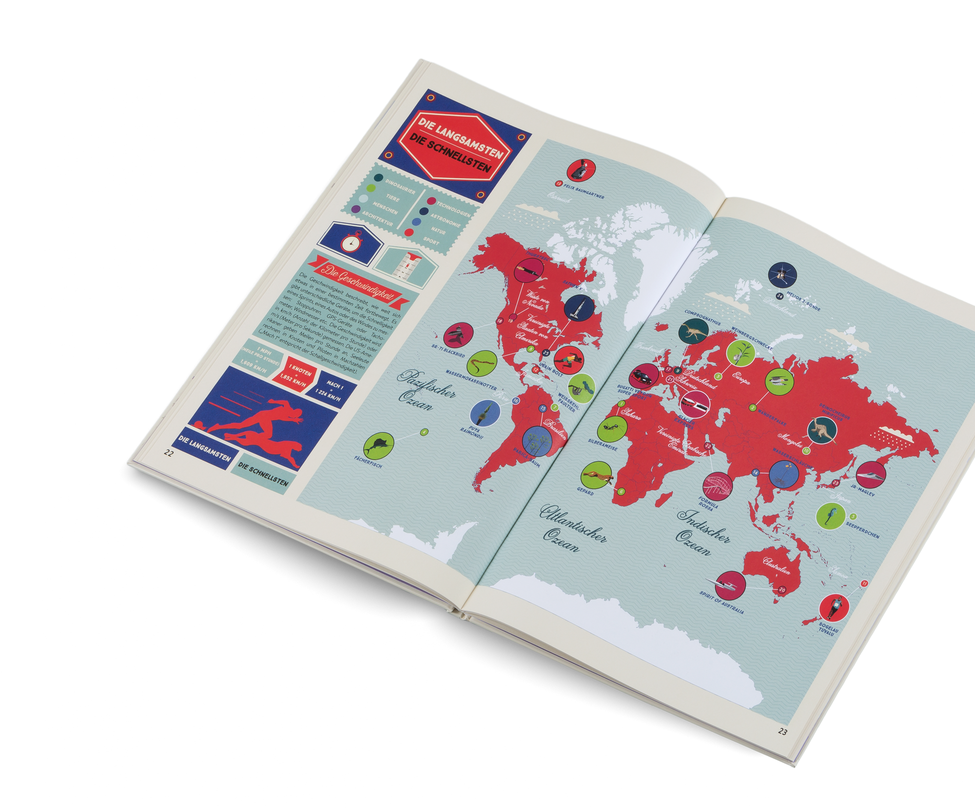 Die Welt der Rekorde