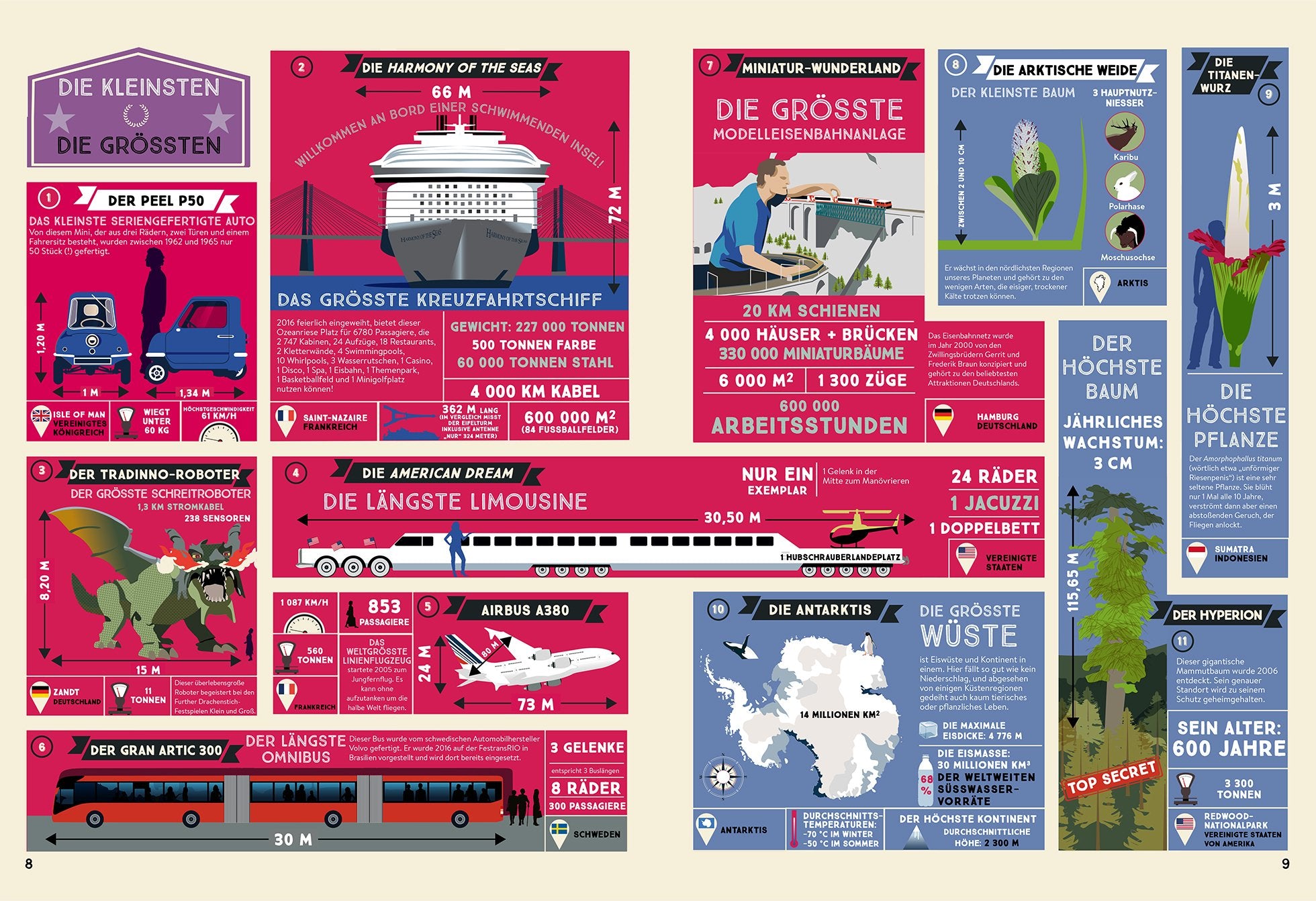 Die Welt der Rekorde Kleine Gestalten Little Gestalten Atlas Records Children's Book Picture Book Non-Fiction Book Insight