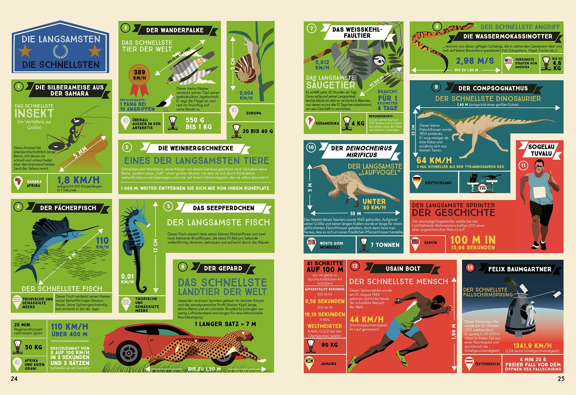 Die Welt der Rekorde Kleine Gestalten Little Gestalten Atlas Records Children's Book Picture Book Non-Fiction Book Insight