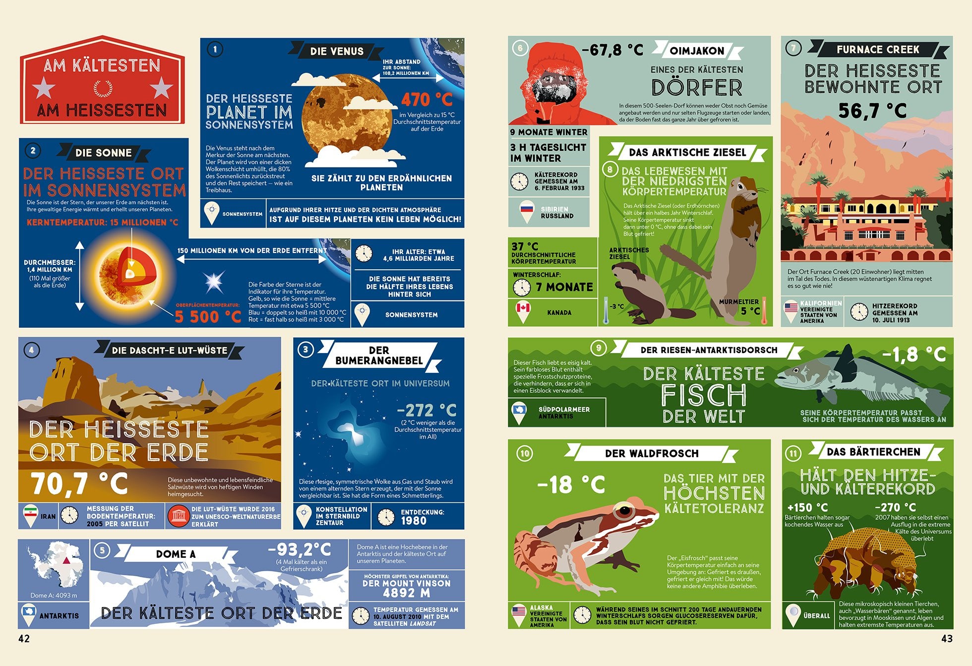 Die Welt der Rekorde Kleine Gestalten Little Gestalten Atlas Records Children's Book Picture Book Non-Fiction Book Insight