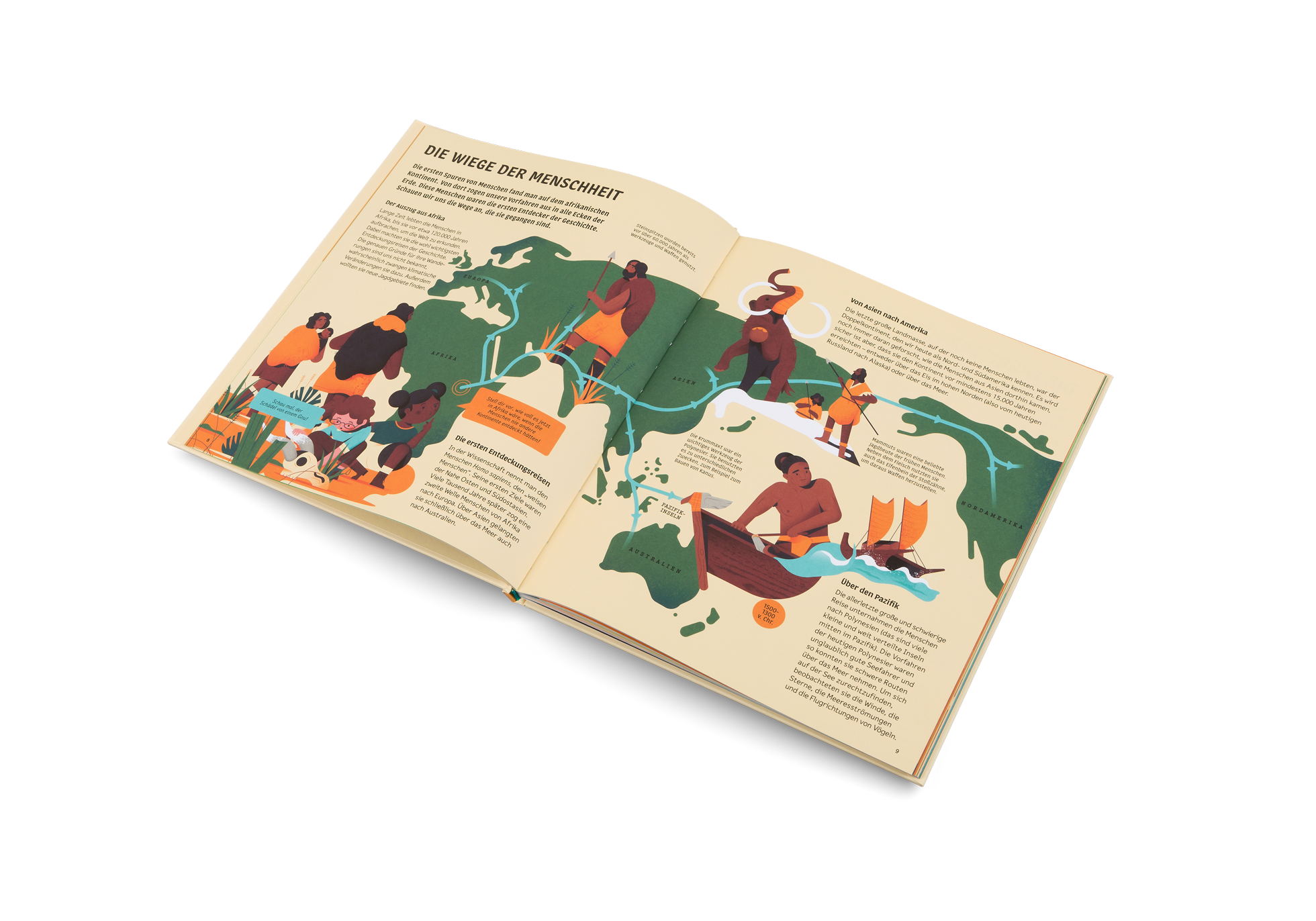 Die Wiege der Menschheit in Entdecke die Welt von Kleine Gestalten