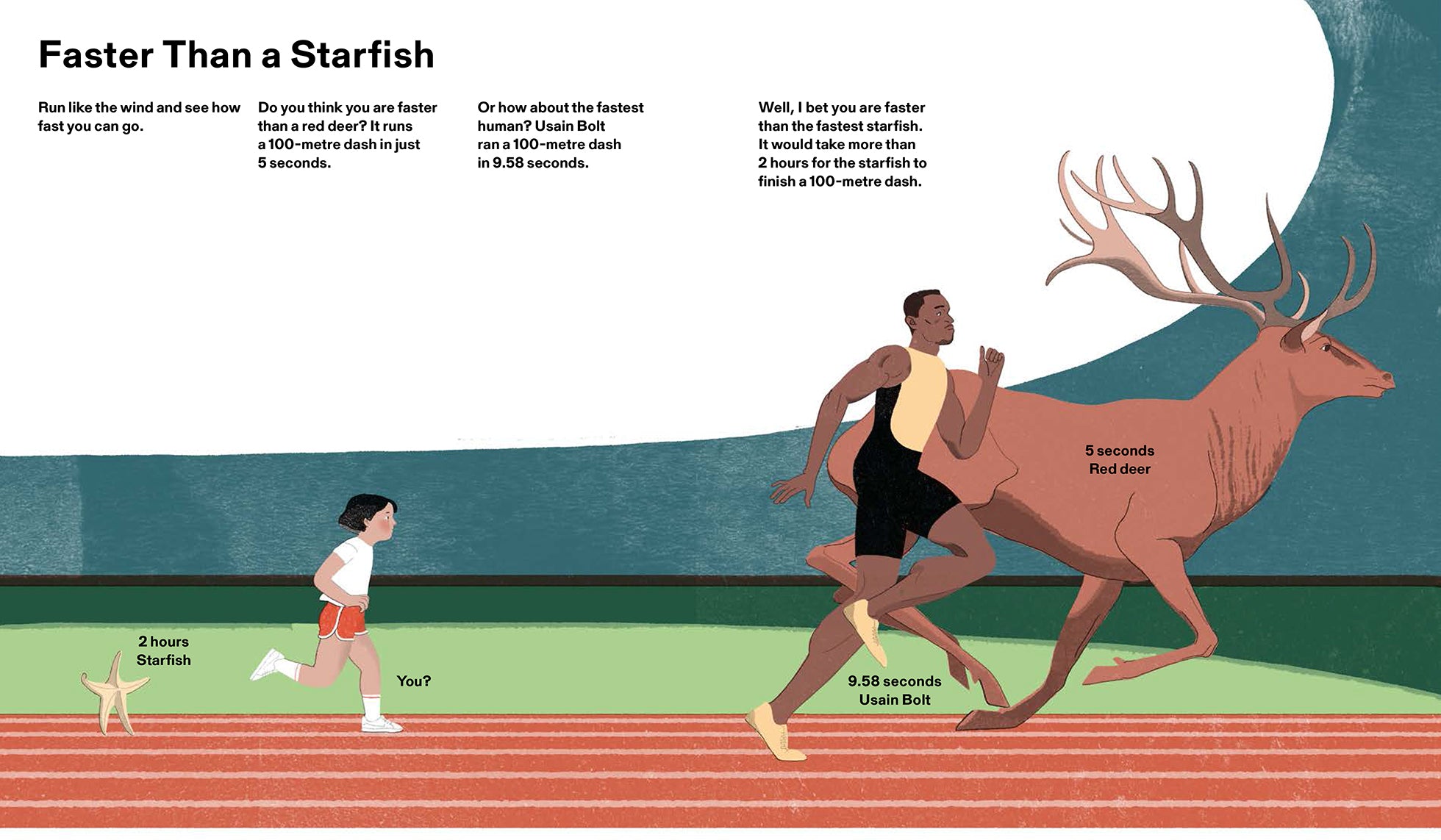 How Big Is Big? How Far Is Far? All Around Me Metric Little Gestalten Children's Book Picture Book Non-Fiction Illustrations Jun Cen Insight