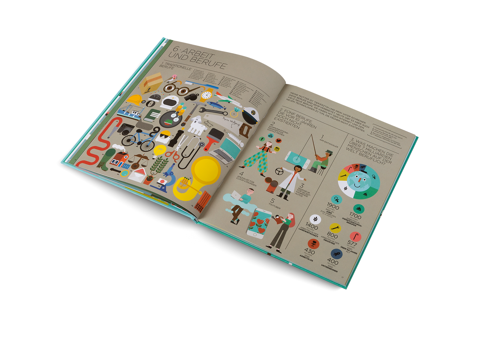 Was machen die Leute beruflich in der Welt? Entdeckt es in Ich und die Welt von Kleine Gestalten.