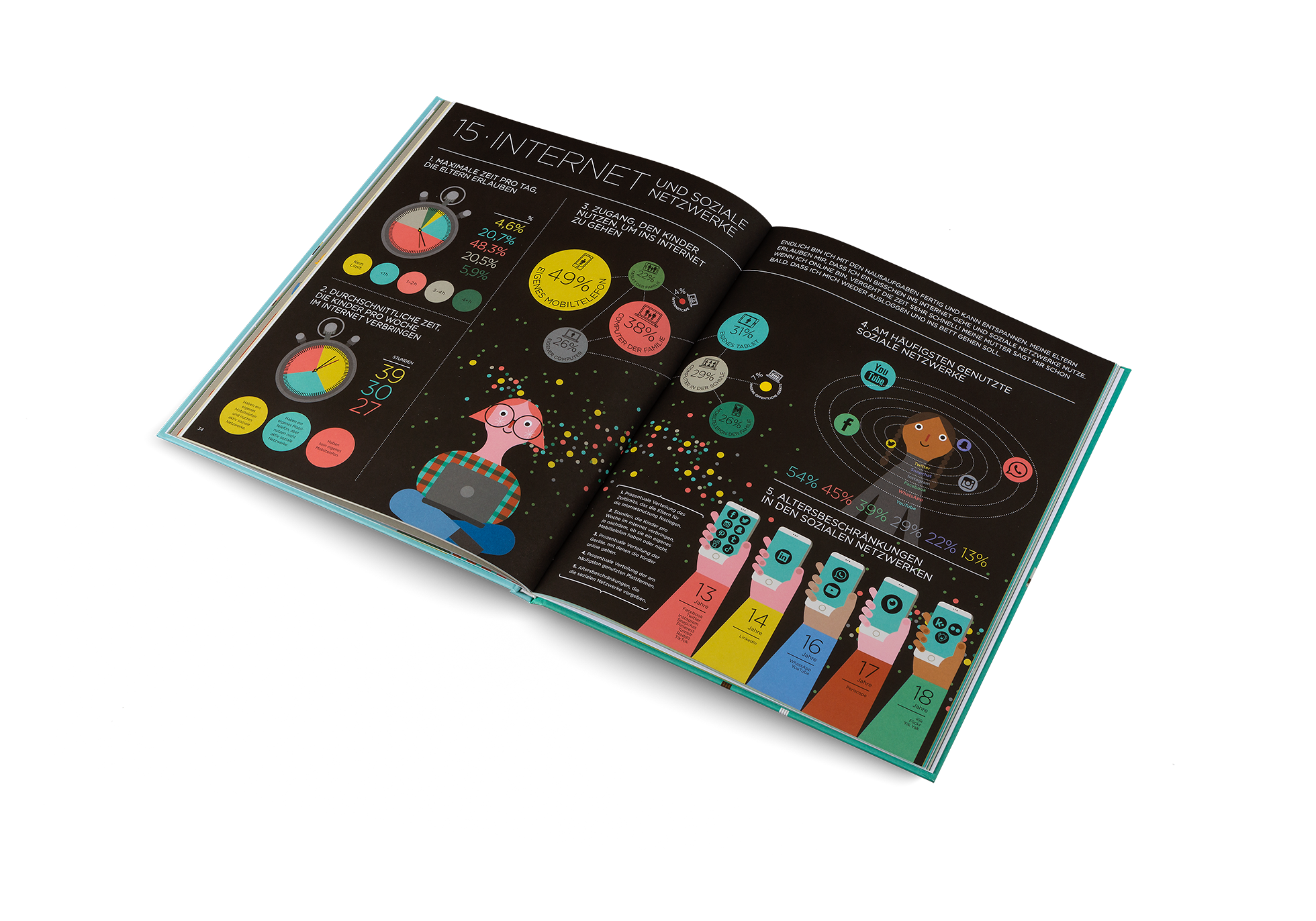 Internet und soziale Netzwerke in Ich und die Welt von Kleine Gestalten