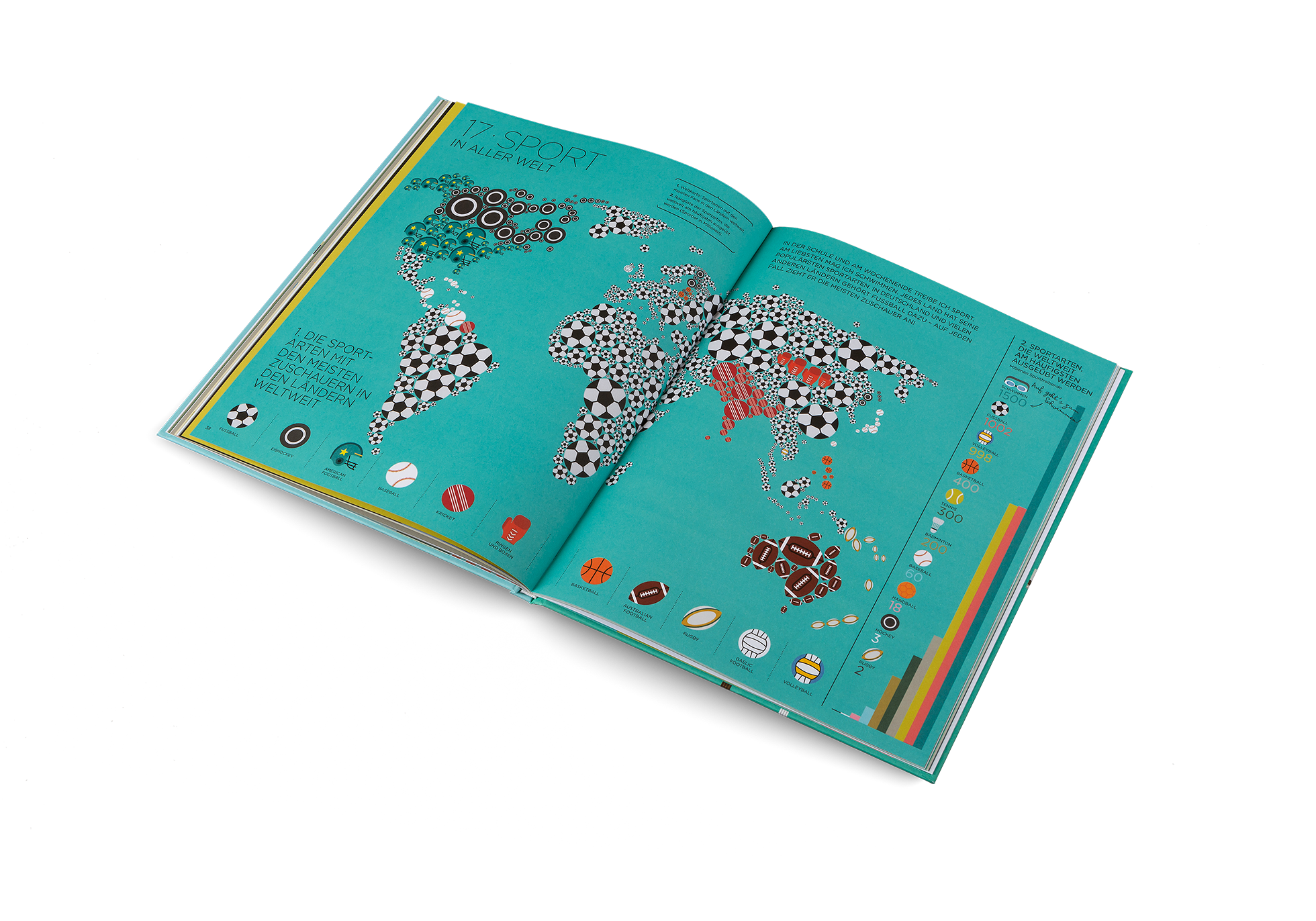 Entdeckt alle die Sports in der ganzen Welt.