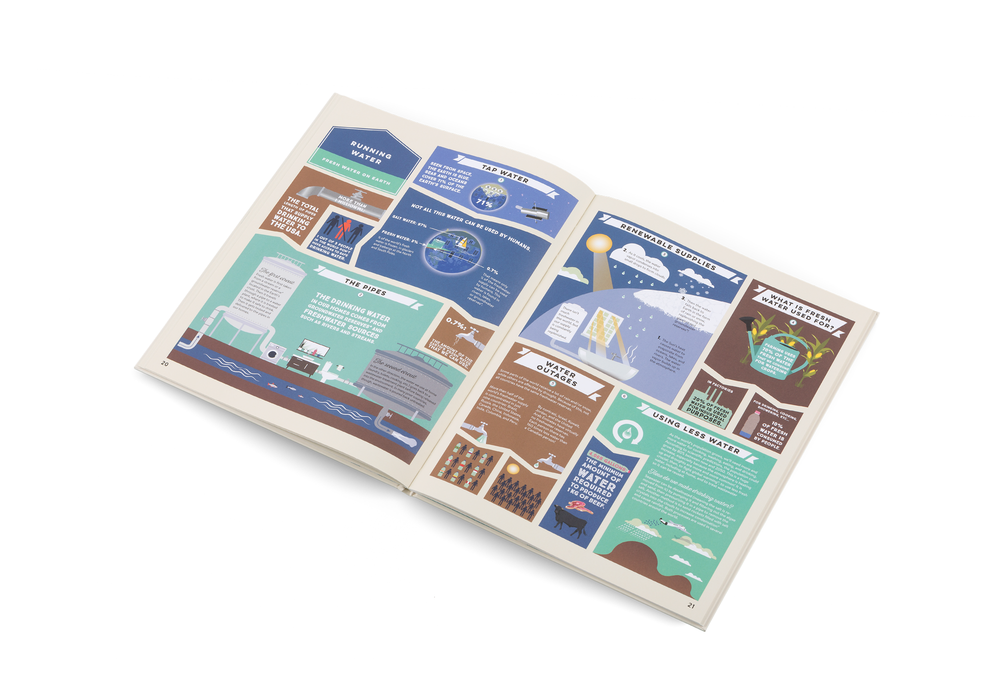 Running water explained in Precious Planet