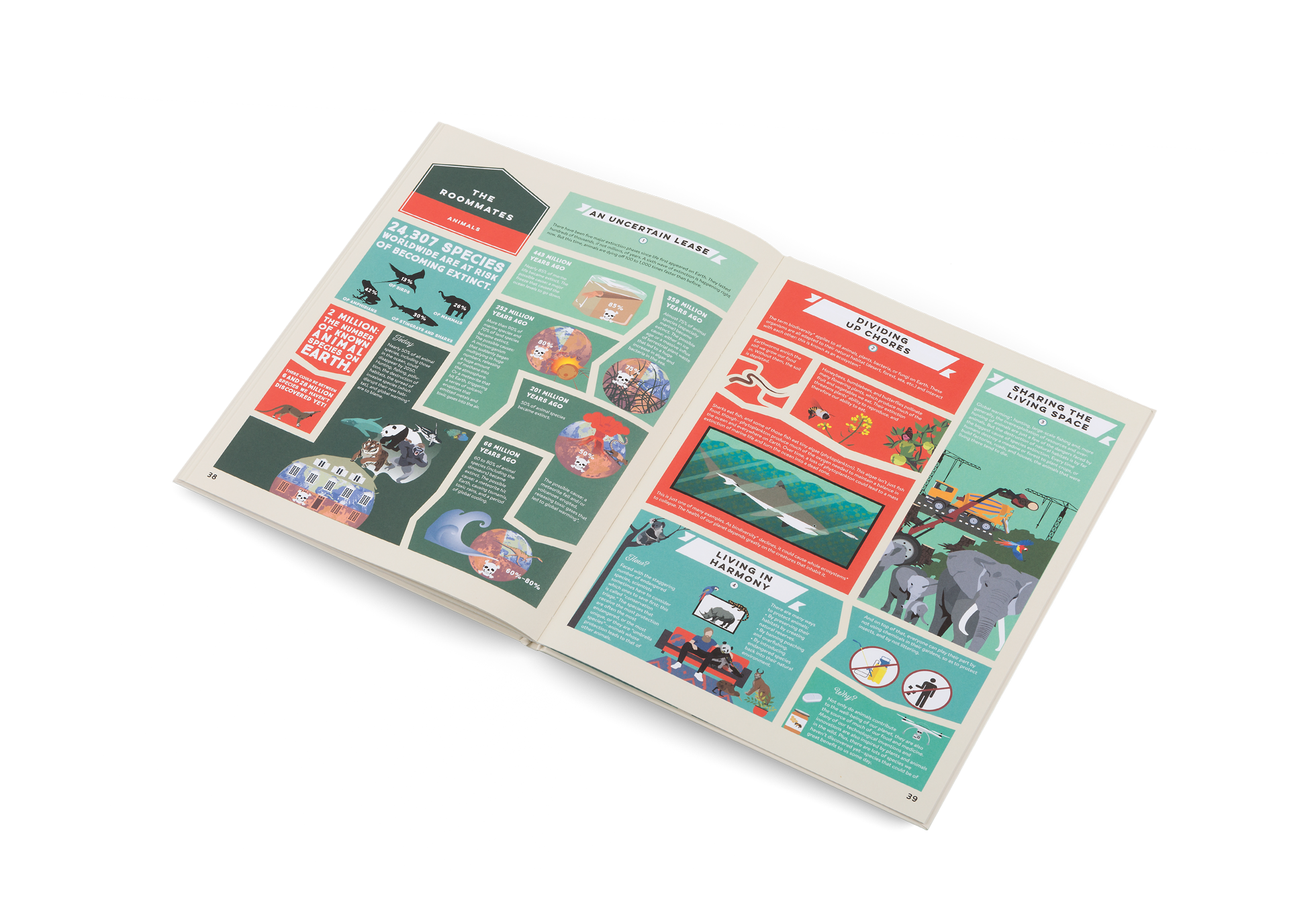 Our companions in our Precious Planet