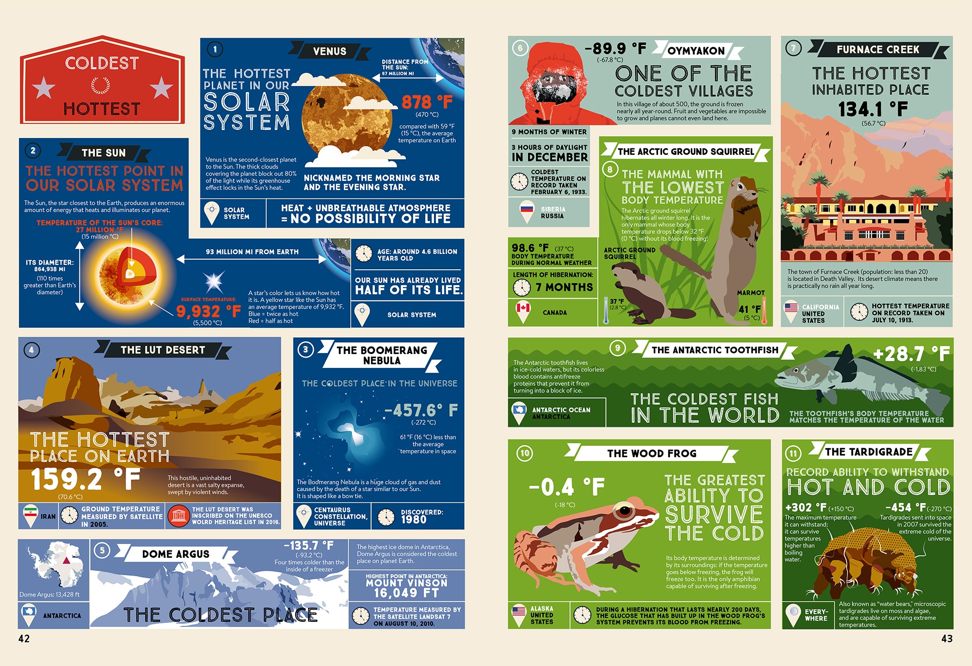 Recordmania Little Gestalten Illustrations Non-Fiction Children's Book Picture Book Education Gestalten Book Insight