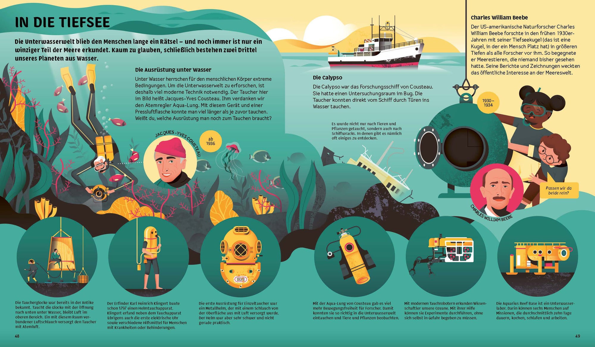 In die Tiefsee mit Jacques-Yves Cousteau und Charles William Beebe in Entdecke die Welt von Kleine Gestalten