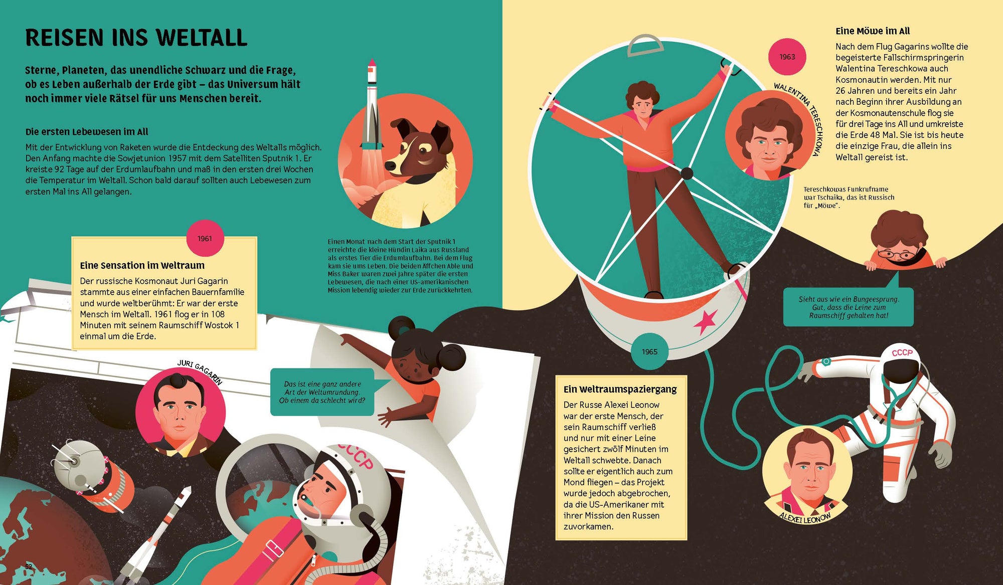 Reisen ins Weltall mit Juri Gagarin, Alexei Leonow und Walentina Tereschkowa in Entdecke die Welt von Kleine Gestalten