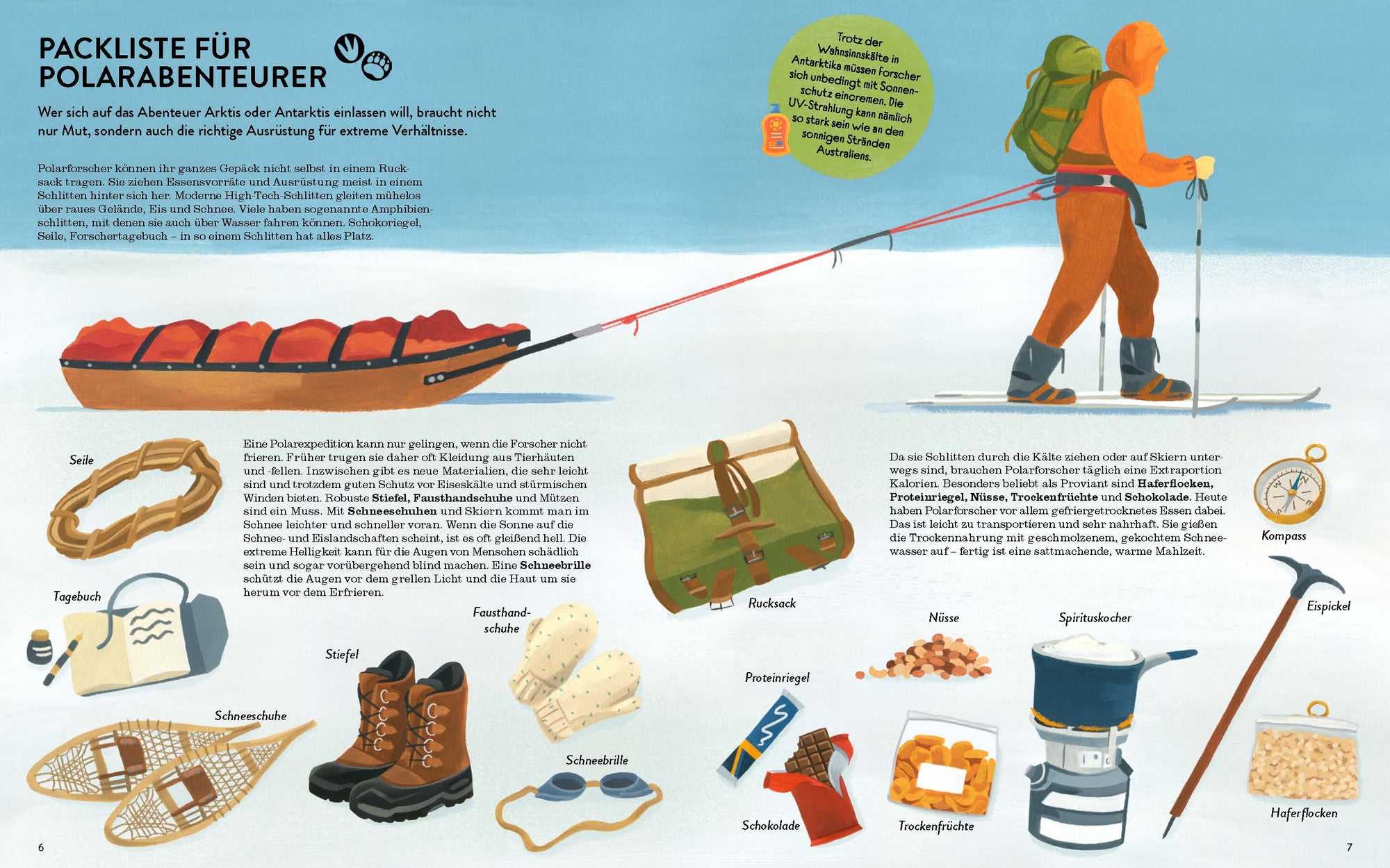 Die Packliste für Polarabenteuer in Pinguine und Eisbären von Kleine Gestalten