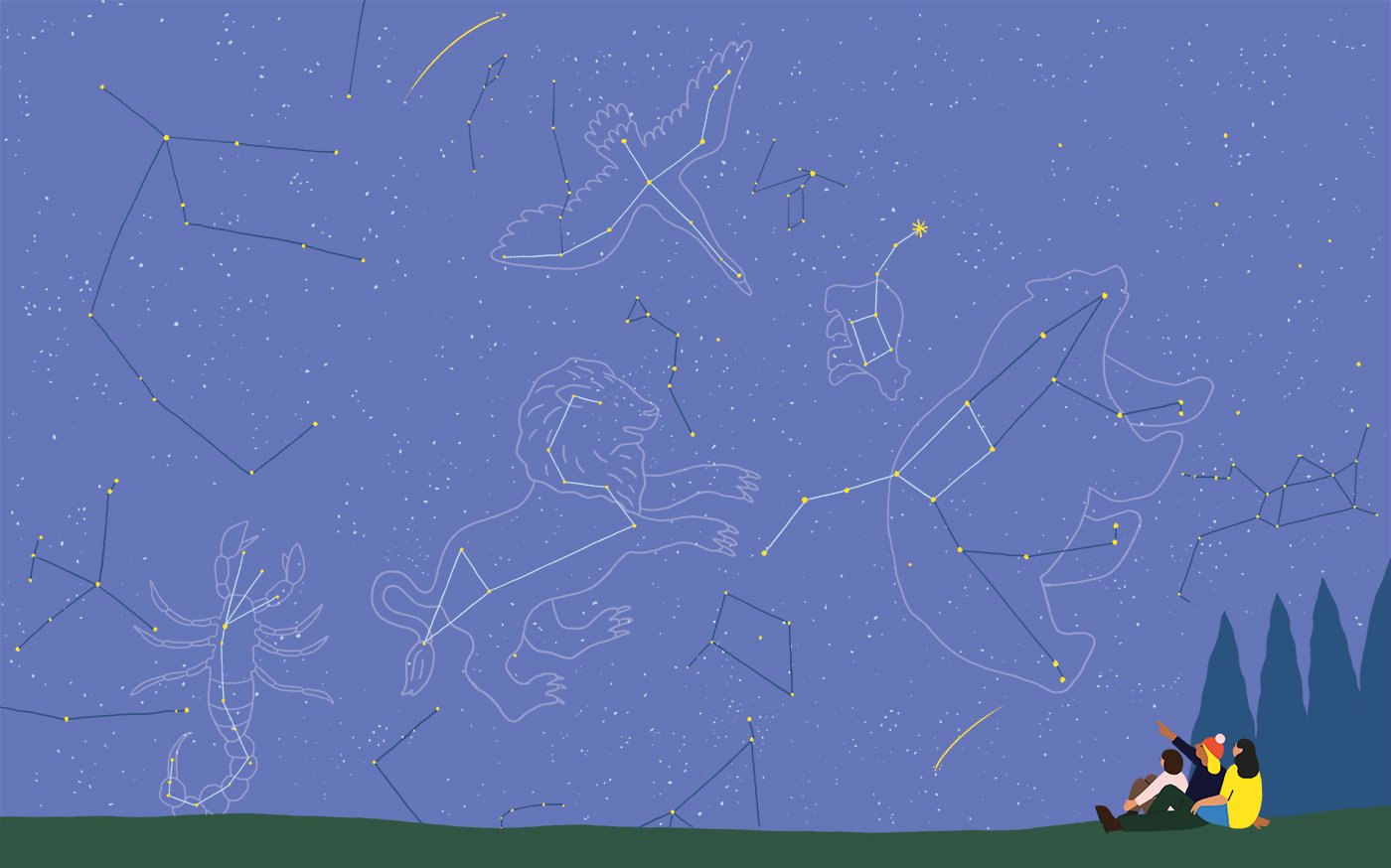 wie man Sterne beobachten kann in Raus an die frische Luft