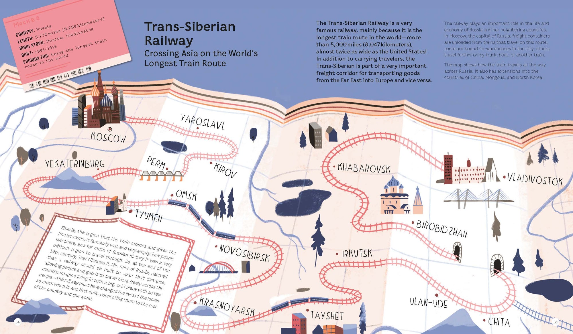 Discover the Trans-Siberian Railway in Tales of the Rails by Little Gestalten