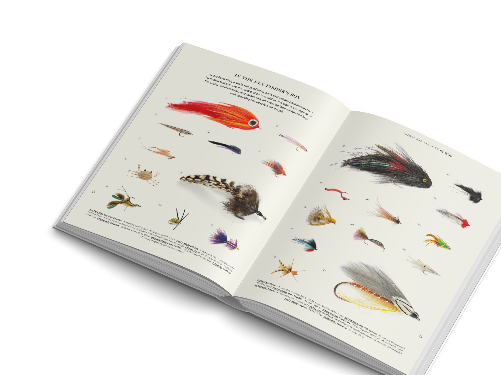 In the fly fisher's box