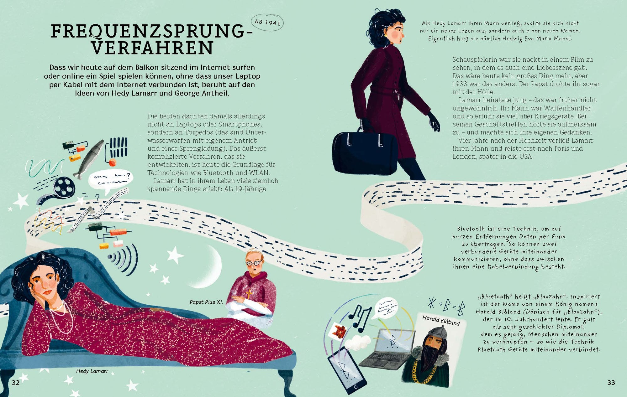 Wer hat Frequenzsprungverfahren erfunden? Findet es in Wer hat es erfunden? von Kleine Gestalten heraus.