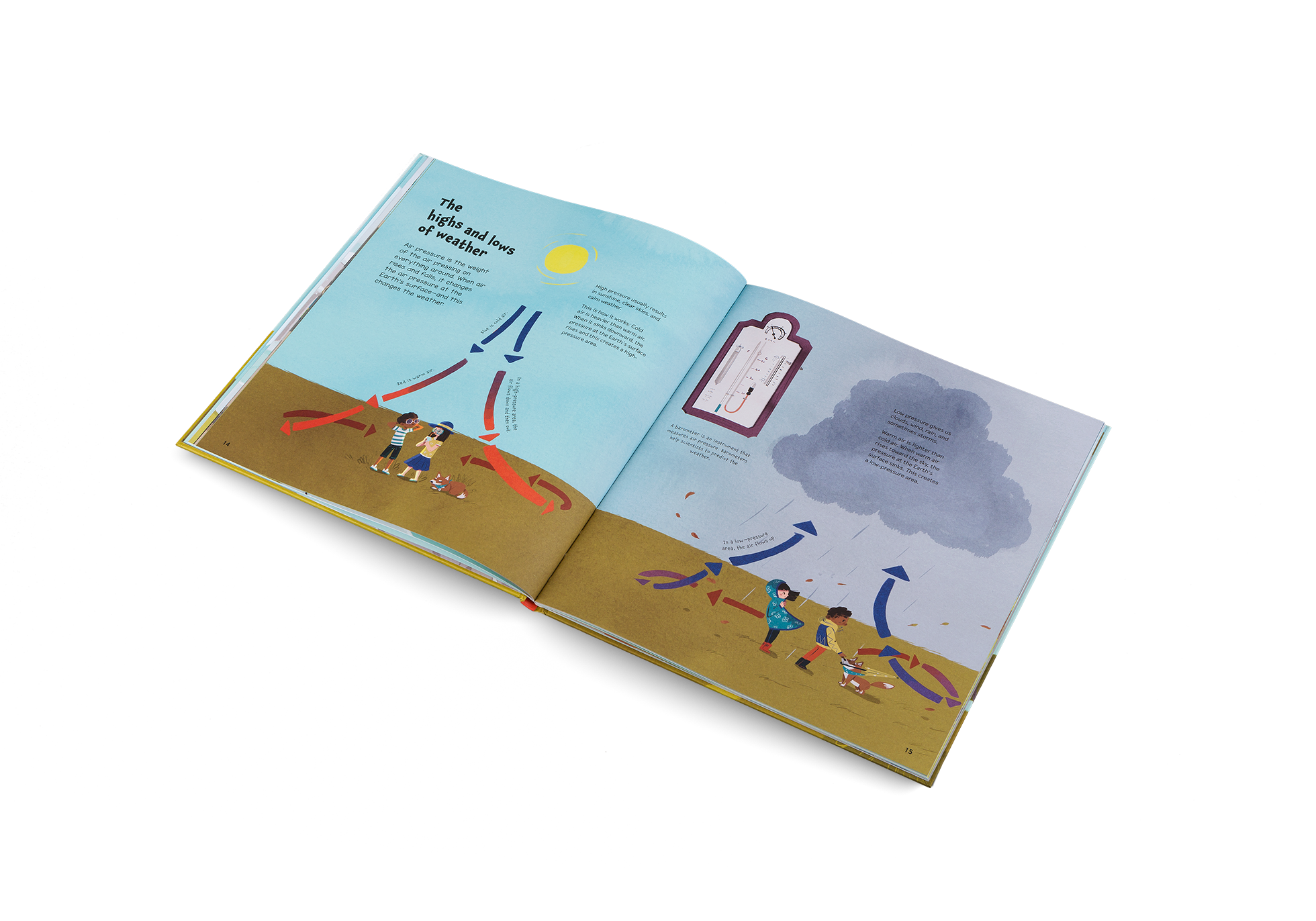 Discover the highs and lows of weather in Whatever the Weather by Little Gestalten.  Air pressure is the weight of the air pressing on everything around. When air rises and falls, it changes the air pressure at the Earth’s surface—and this changes the weather. 