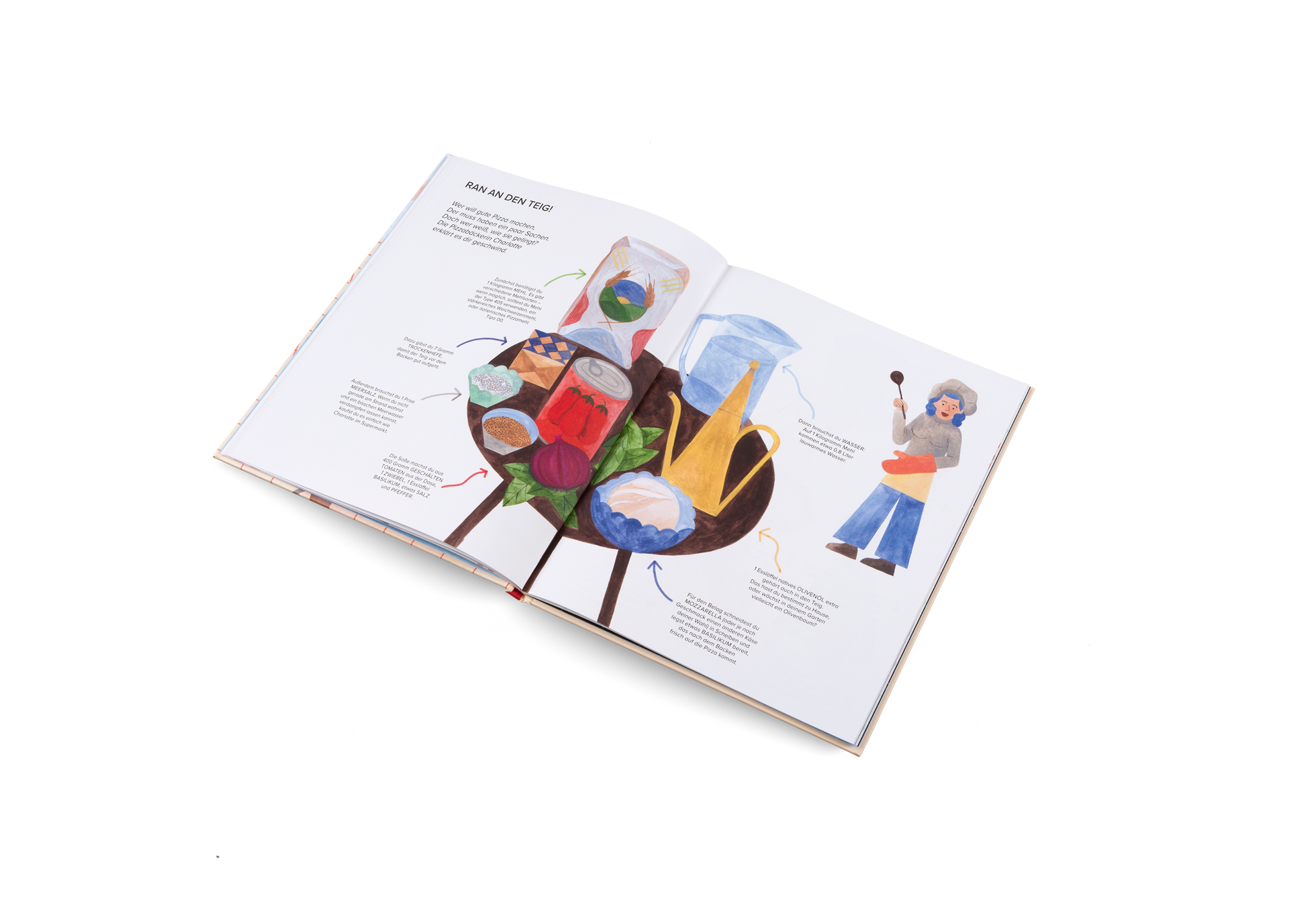 Wer will gute Pizza machen, Der muss haben ein paar Sachen. Doch wer weiß, wie sie gelingt? Wir lieben Pizza! erklärt es dir geschwind.