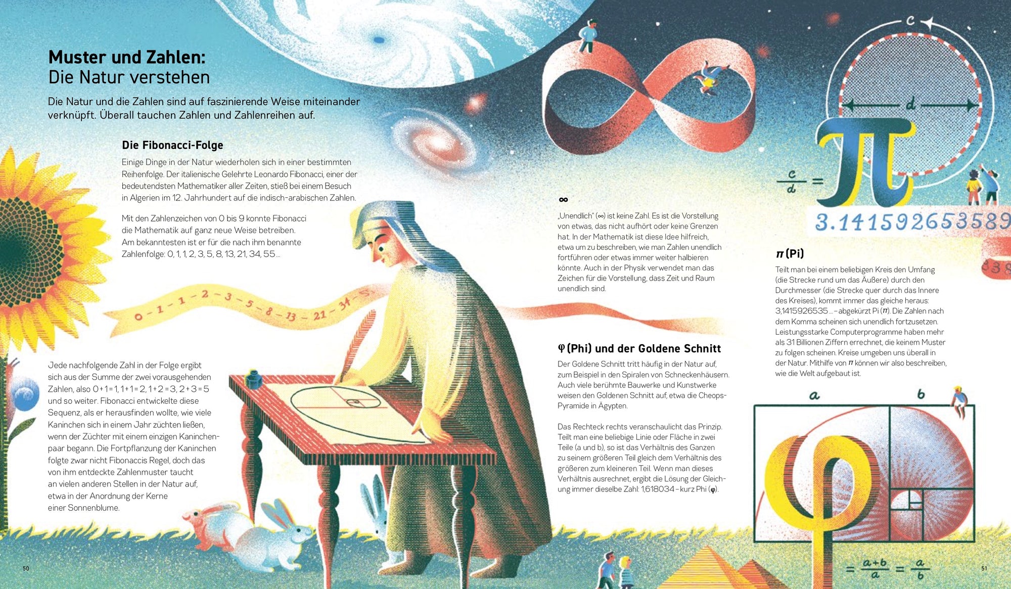 Die Natur verstehen in Zählen, Rechnen, Messen