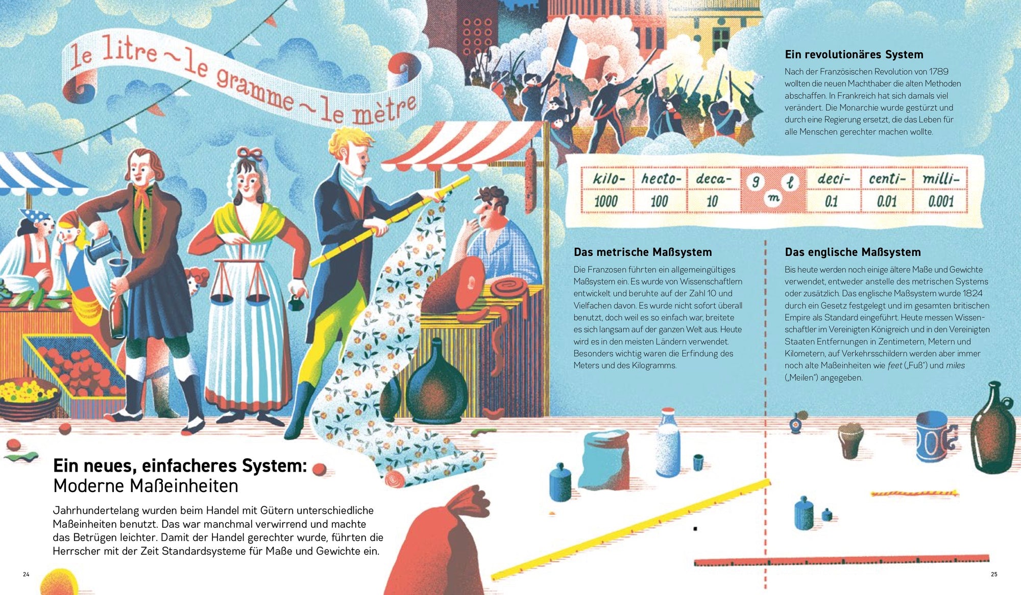 Moderne Maßeinheiten in Zählen, Rechnen, Messen