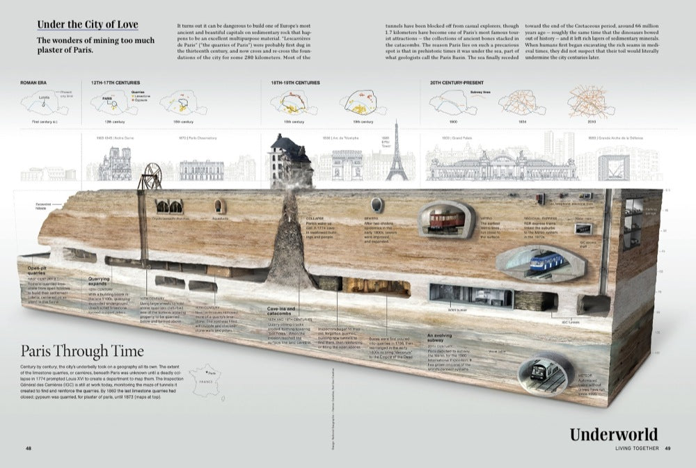 Around the World 978-3-89955-497-7