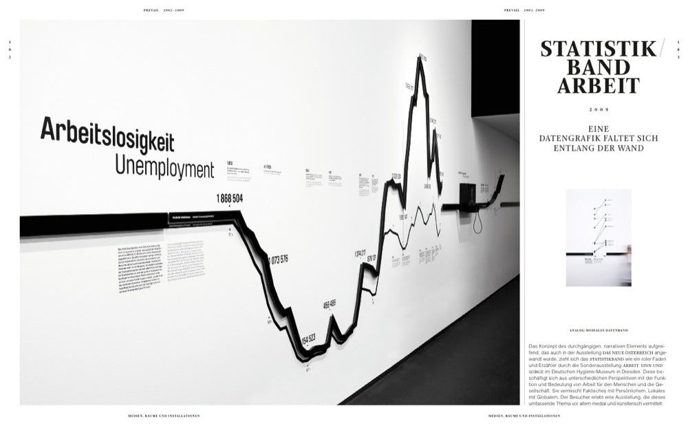 ART+COM 978-3-89955-386-4