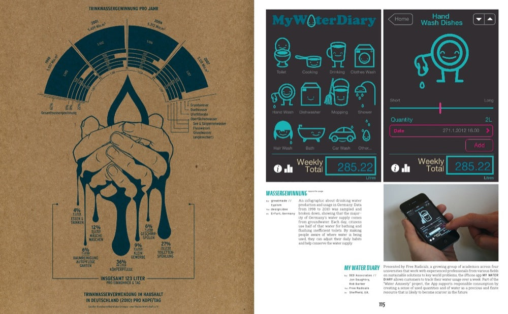 Sustainable water use in Cause and Effect