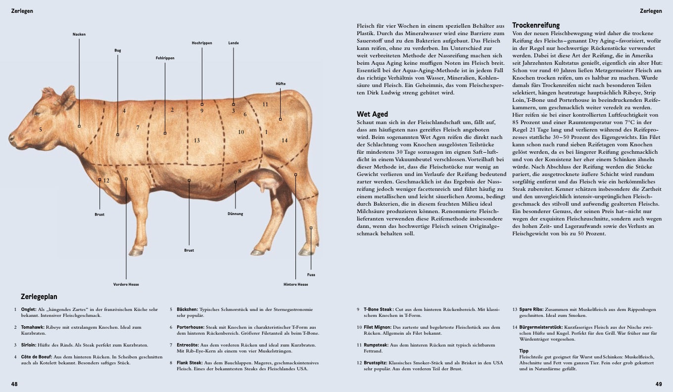 Crafted Meat Fleischkultur gestalten Buch Rezepte