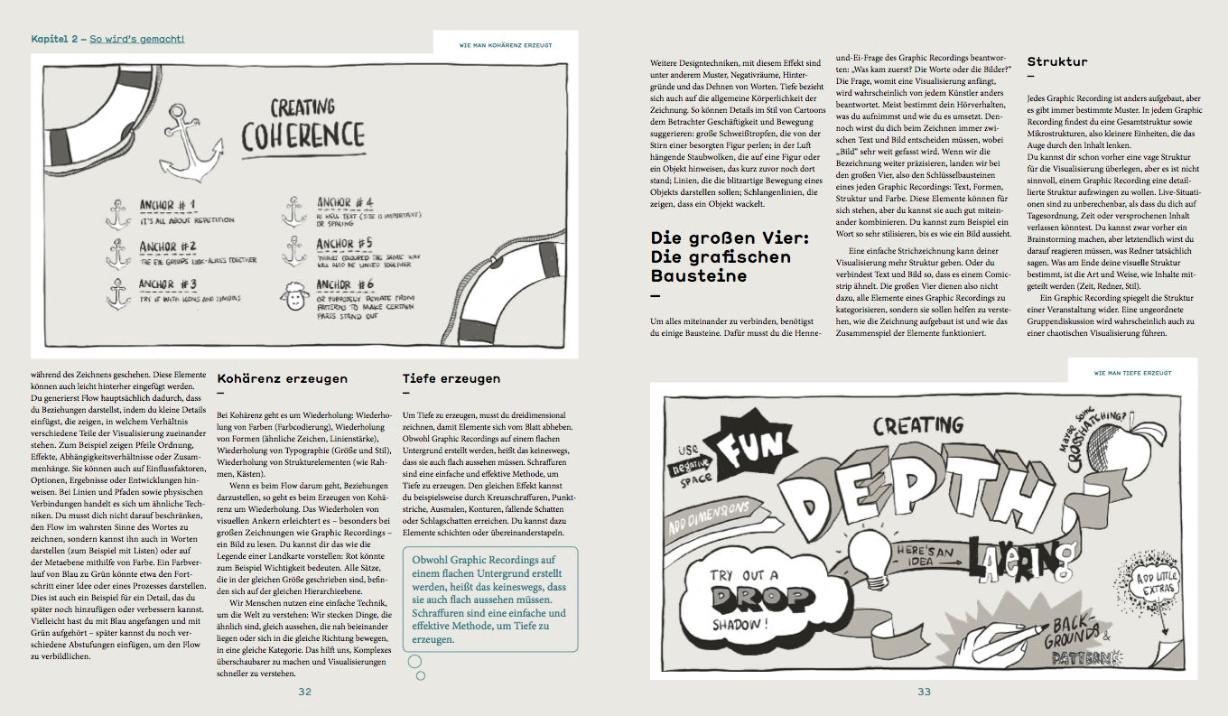 Graphic Recording gestalten buch