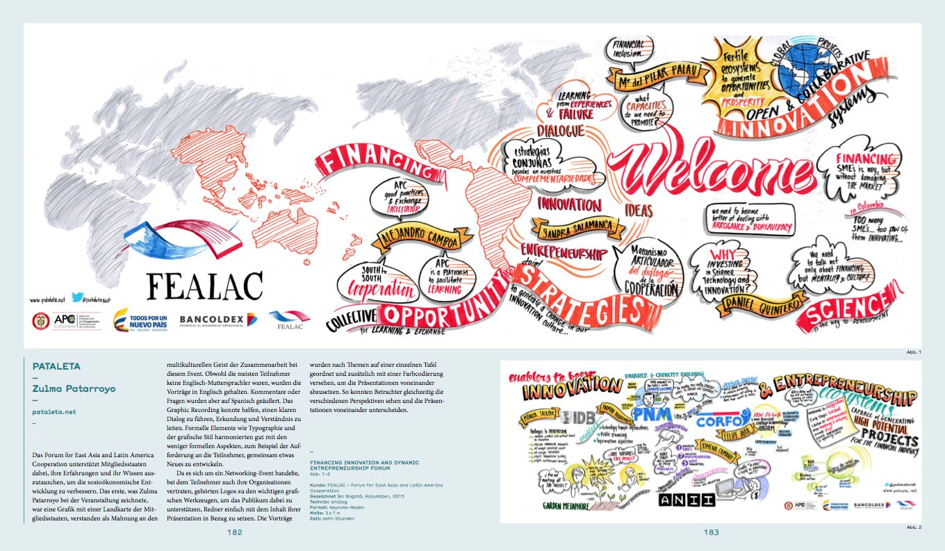 Graphic Recording gestalten buch