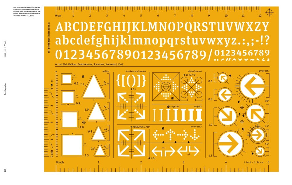 Hallo ich bin Erik Spiekermann Typographie Design gestalten buch