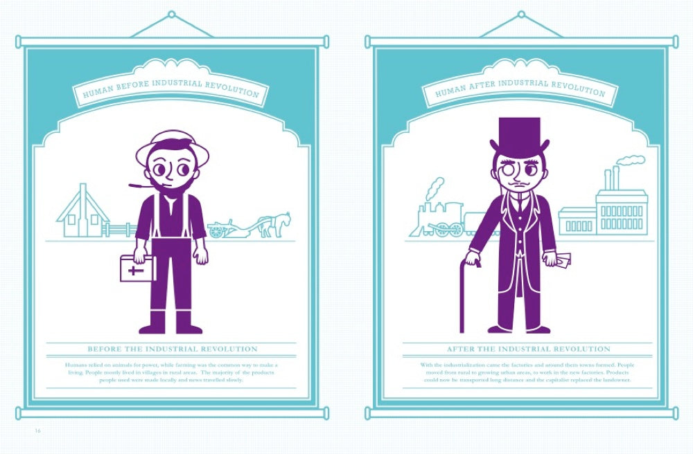 A History of Graphic Design for Rainy Days 978-3-89955-389-5