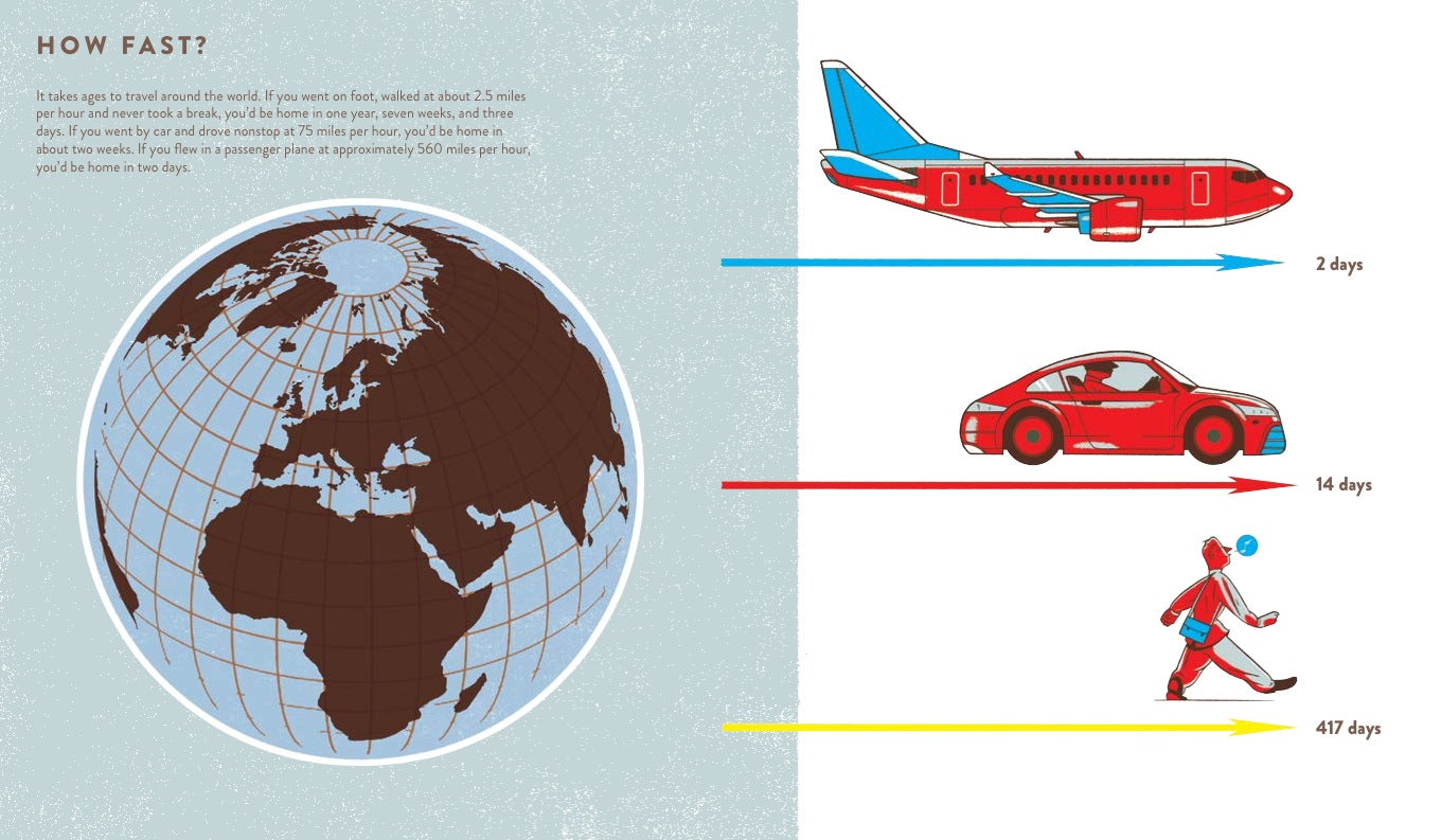 How Big Is Big? How Far Is Far? 978-3-89955-732-9