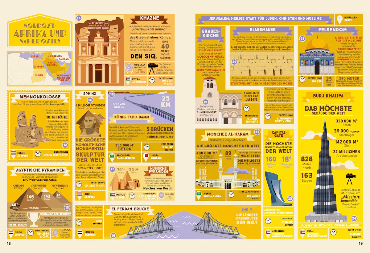 Der illustrierte Atlas der Architektur voller merkwürdiger Bauwerke 978-3-89955-774-9