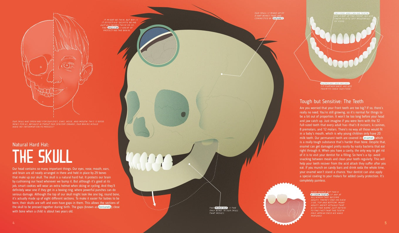 My Body 978-3-89955-712-1