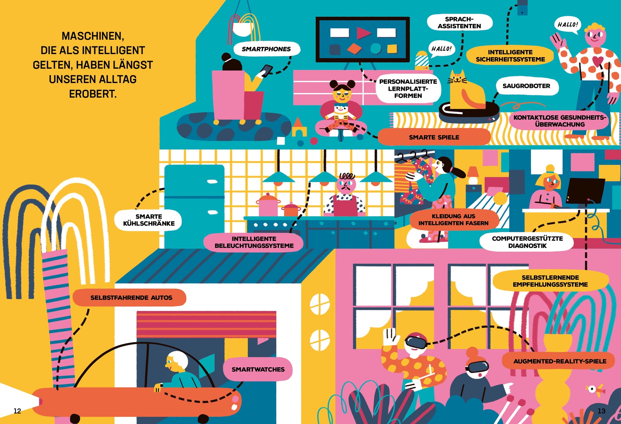 Maschinen, die als intelligent gelten, haben längst unseren Alltag erobert. Entdeckt mehr in Hallo, Roboter! von Kleine Gestalten.