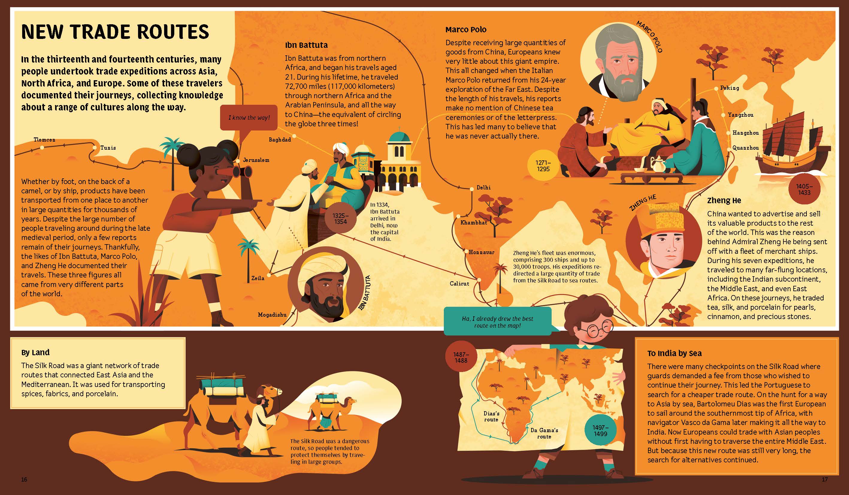 Ibn Battuta, Marco Polo and Zheng He discovered new trade routes in Explore the World by Little Gestalten